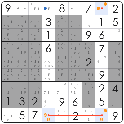 tips in sudoku